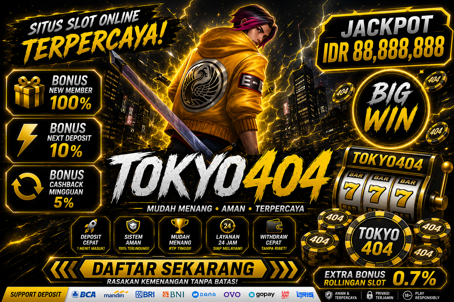 Slot 88 Gacor